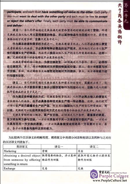 Sample pages of English-Chinese Translation for International Business (2nd Edition) (ISBN:9787040318203)