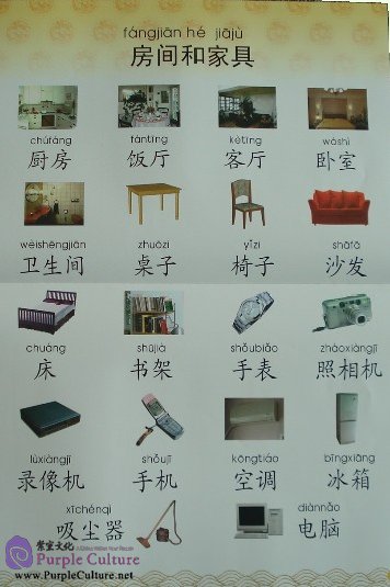 Sample pages of Happy Chinese: Wall Charts (ISBN:9787107174001)
