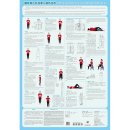 Diabetes Self Massage and Exercise Wall Chart