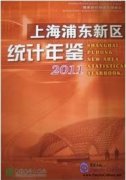 Shanghai Pudong New Area Statistical Yearbook 2011