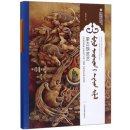 Leather Craft of the Mongolians