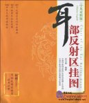 Chart of the Ear Reflex Zone