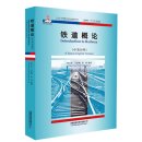 Introduction to Railway