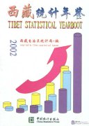 Tibet Statistical Yearbook  Tibet Statistical Yearbook