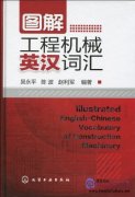 Illustrated English-Chinese Vocabulary of Construction Machinery