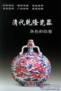 Porcelain in Qianlong Era, Qing Dynasty (colored painting)