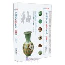 Ancient Chinese Porcelain Identification Notes: Coloured Glazes