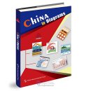 China in Diagrams