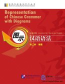 Representation of Chinese Grammar with Diagrams