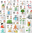 Stickers for 100 Most Common Chinese Chracters