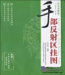 Chart of the Hand Reflex Zone