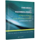 Theories and Technologies of Sprinkler Irrigation and Micro-Irrigation Equipment