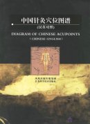Diagram of Chinese Acupoints (Chinese-English)