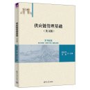 Fundamentals of supply chain management