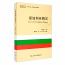 Survey of the Republic of Bulgaria