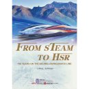 From Steam to HSR: 100 Years on the Beijing-Zhangjiakou Line