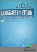 International Statistical Yearbook 2011 International Statistical Yearbook 2011