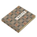 The Paintings of the Sacred Sagas of Confucius