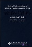 Quick Understanding of Clinical Fundamentals of TCM