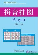 Wall Chart for Teaching Chinese as a Second Language: Pinyin