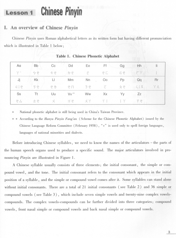 Sample pages of Introduction to Standard Chinese Pinyin System (with CD and Exercise book) (ISBN:7561916183, 9787561916186)