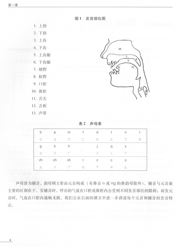 Sample pages of Introduction to Standard Chinese Pinyin System (with CD and Exercise book) (ISBN:7561916183, 9787561916186)