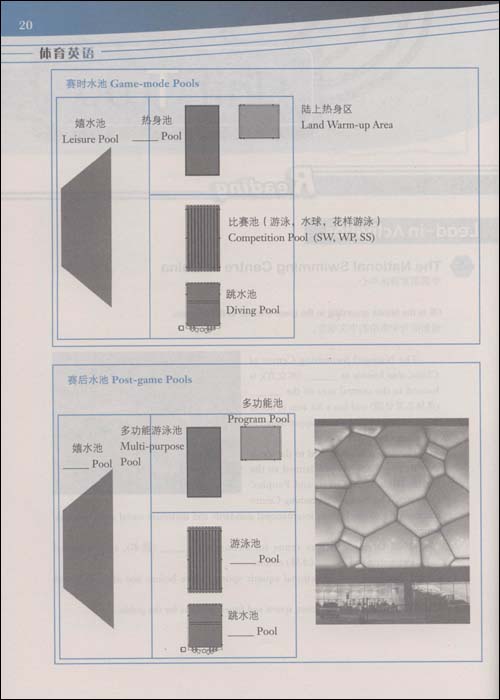 Sample pages of A Handbook of Survival Tourist Chinese (ISBN:9787561921692)