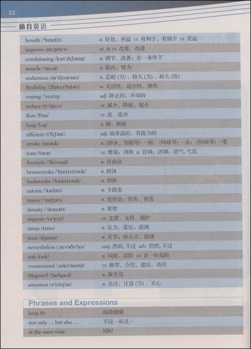 Sample pages of A Handbook of Survival Tourist Chinese (ISBN:9787561921692)