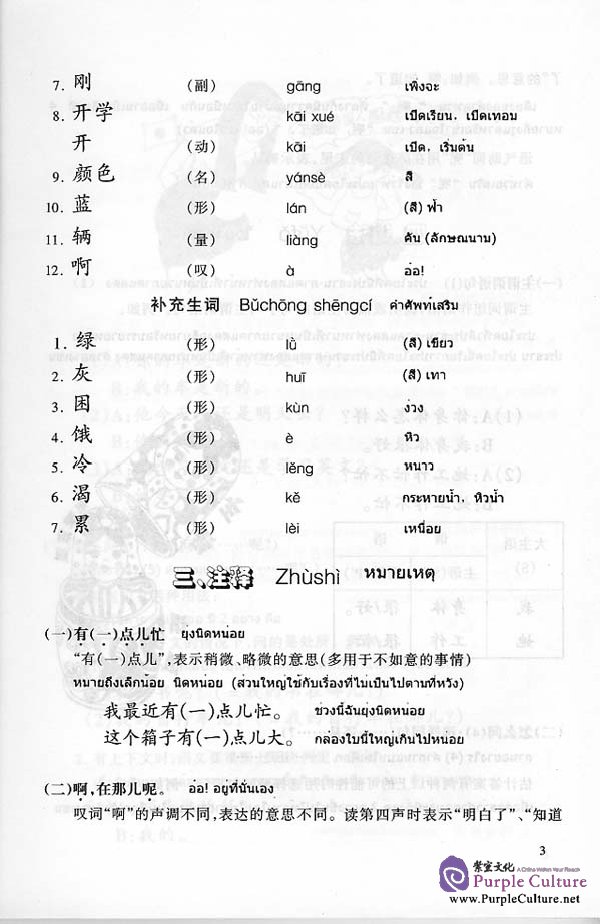 Sample pages of Chinese Course (Thai Edition) volume 2 (ISBN:7561911955)