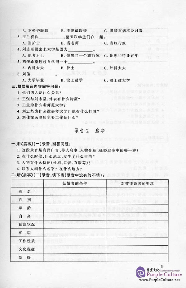 Sample pages of Intermediate Chinese Listening & Speaking - Textbook (English and Japanese edition) (ISBN:7561906587)