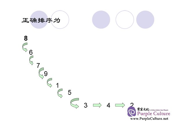 Sample pages of Developmental Chinese: Advanced Chinese Reading I (ISBN:7561913869)