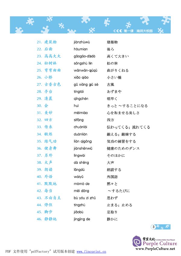 Sample pages of 『中国語新幹線』の中級表現 (ISBN:9787561919873 )