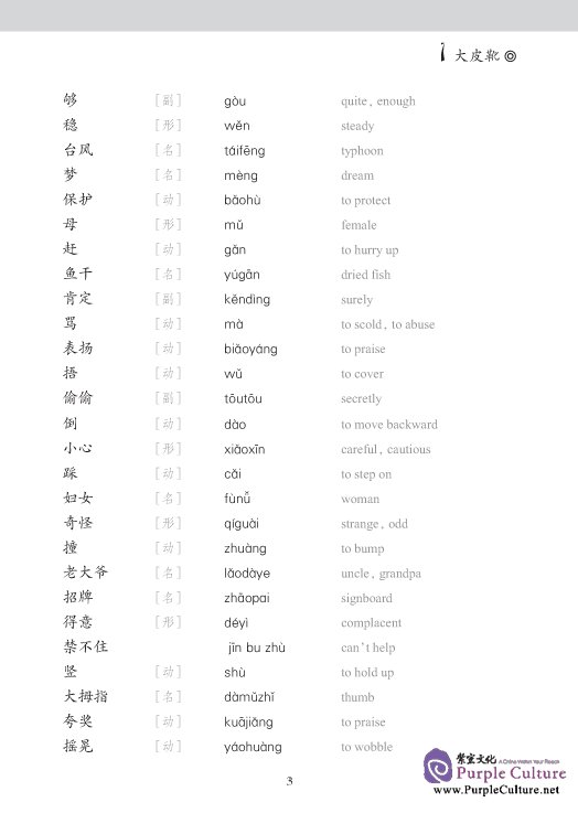 Sample pages of Learn Chinese with Big-head Son and Small-head Dad - Book with 1 CD-ROM (ISBN:9787561919170 )