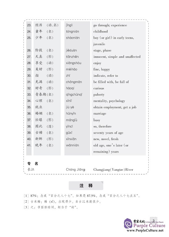 Sample pages of Shortcut - Intermediate Chinese Crash Course vol.1 with 2CD (ISBN:9787561921135 )