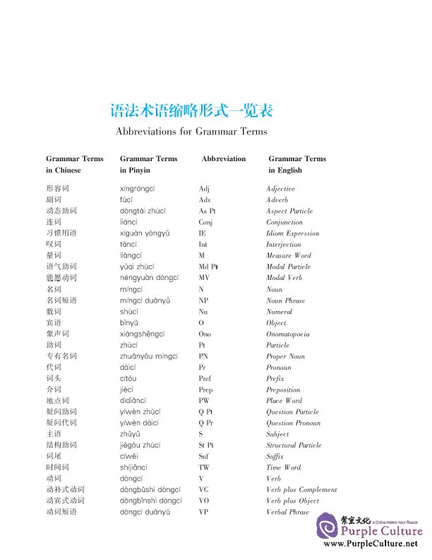 Sample pages of Hello Beijing (Revised Edition) vol.1 (ISBN:9787561921531 )