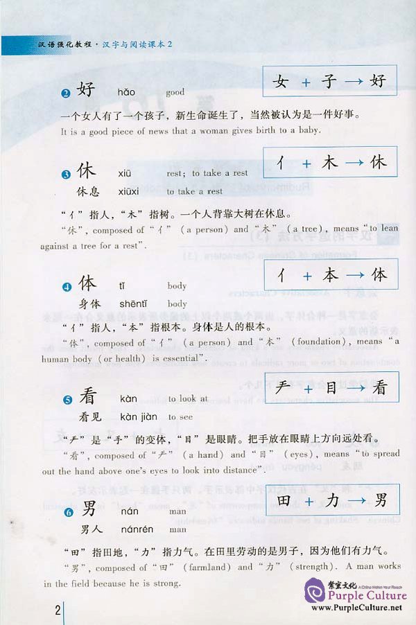 Sample pages of An Intensive Chinese Course: Chinese Characters and Reading 2 - Textbook (ISBN:9787561914496/7561914490)