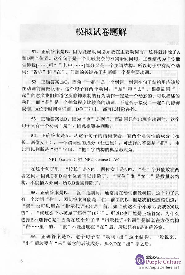 Sample pages of The Explanations of Keys to HSK Grammatical Section (Elementary & Intermediate) - Korean edition (ISBN:7561912676)