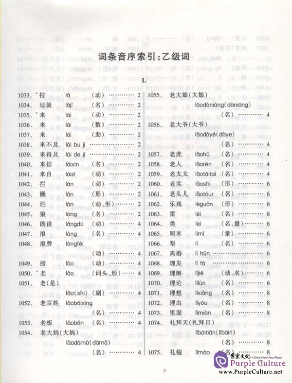 Sample pages of Brushing up Your Vocabulary for HSK vol.3 (ISBN:9787561912355 / 7561912358)