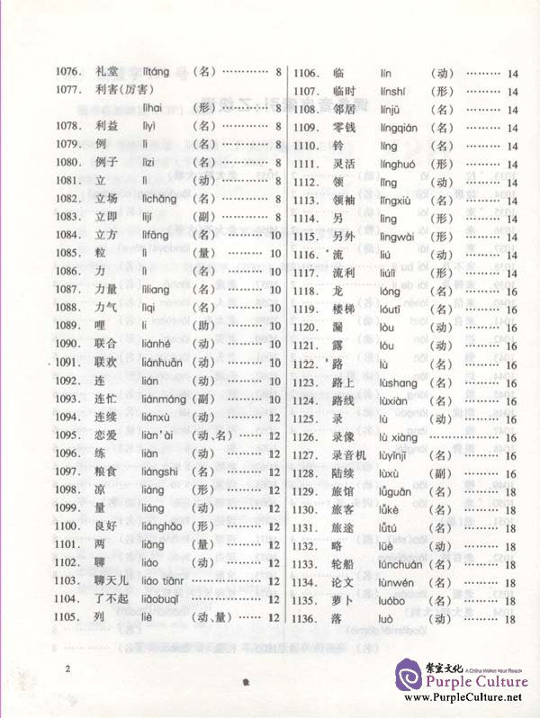Sample pages of Brushing up Your Vocabulary for HSK vol.3 (ISBN:9787561912355 / 7561912358)
