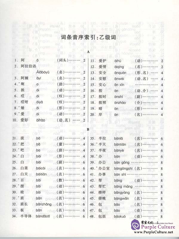 Sample pages of Brushing up Your Vocabulary for HSK vol.2 (ISBN:9787561912348 / 756191234X)