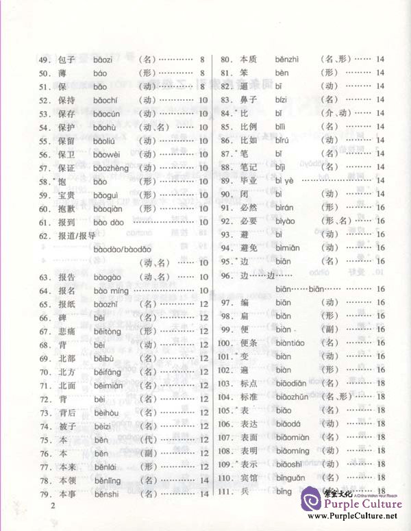 Sample pages of Brushing up Your Vocabulary for HSK vol.2 (ISBN:9787561912348 / 756191234X)