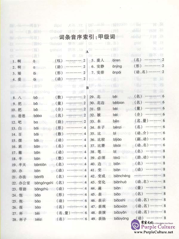 Sample pages of Brushing up Your Vocabulary for HSK vol.1 (ISBN:7561911327)