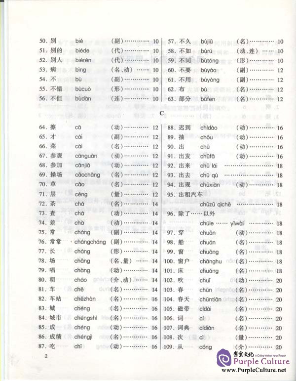 Sample pages of Brushing up Your Vocabulary for HSK vol.1 (ISBN:7561911327)