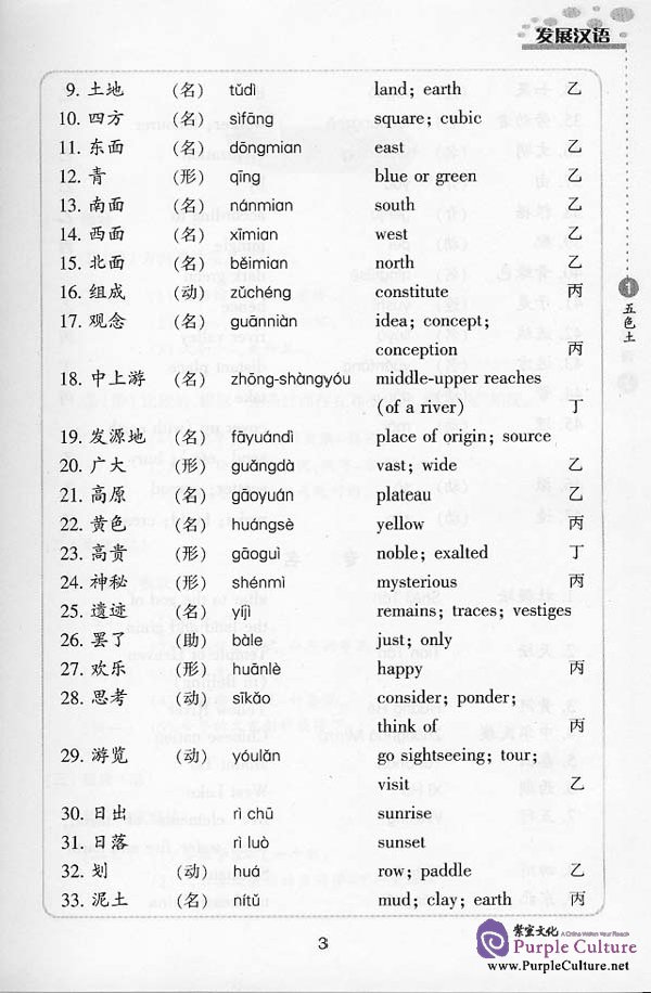 Sample pages of Developmental Chinese: Intermediate Chinese I (ISBN:7561913052)