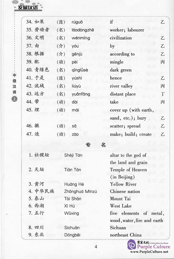 Sample pages of Developmental Chinese: Intermediate Chinese I (ISBN:7561913052)