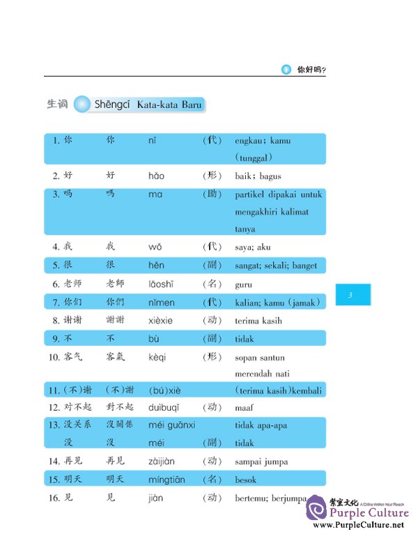 Sample pages of BAHASA TIONGHOA STANDAR TINGKAT DASAR - JILID 1 (ISBN:7561914113)