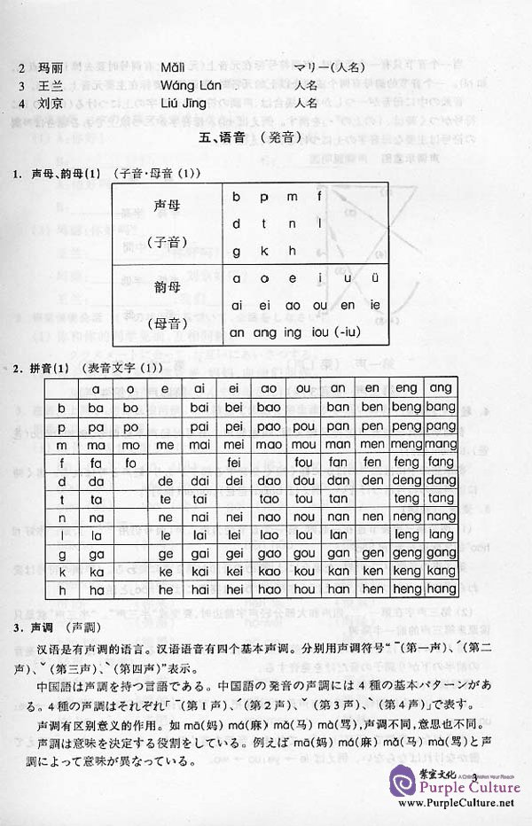 Sample pages of Conversational Chinese 301 (Japanese edition) - Textbook (ISBN:7561908628)