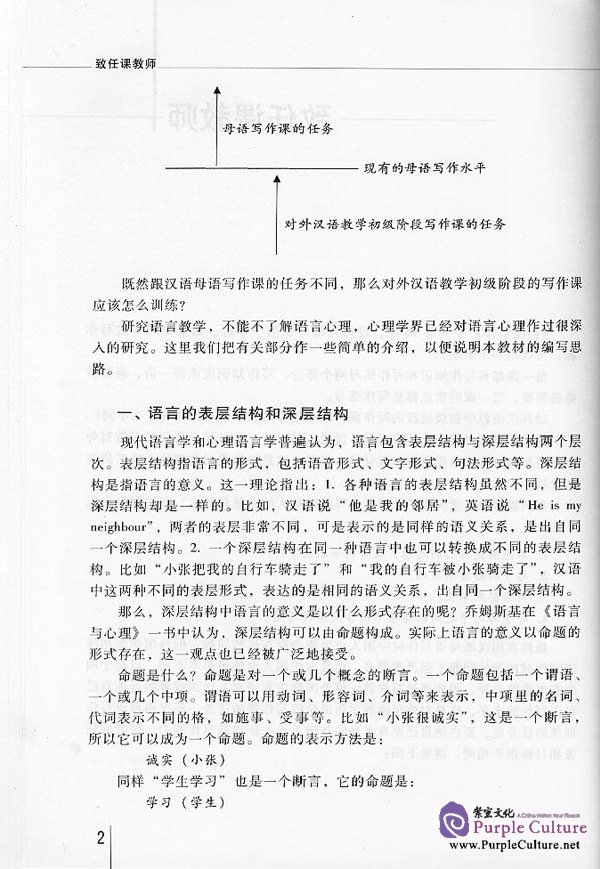 Sample pages of An Intensive Chinese Course: Writing (Elementary) - Textbook (ISBN:9787561915172 7561915179)