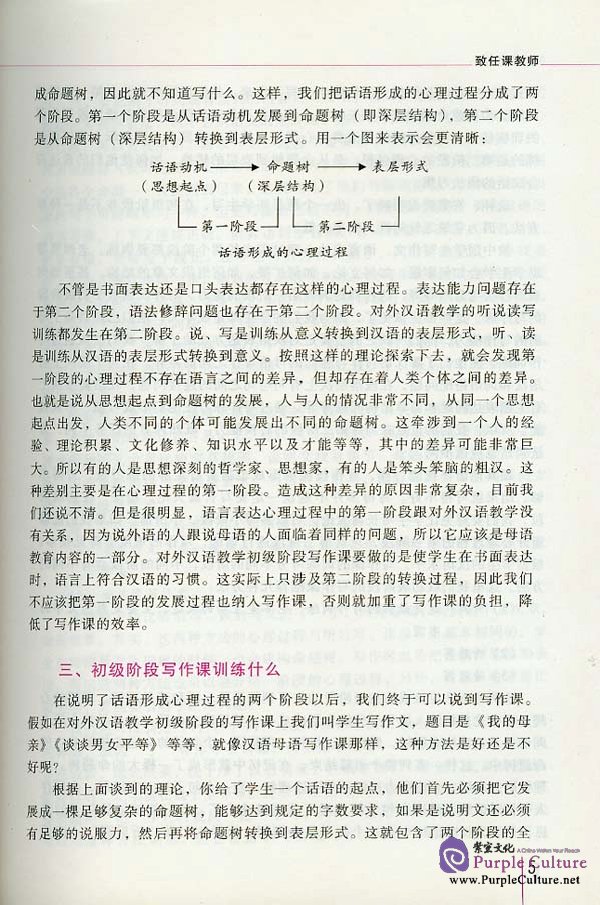 Sample pages of An Intensive Chinese Course: Writing (Elementary) - Textbook (ISBN:9787561915172 7561915179)