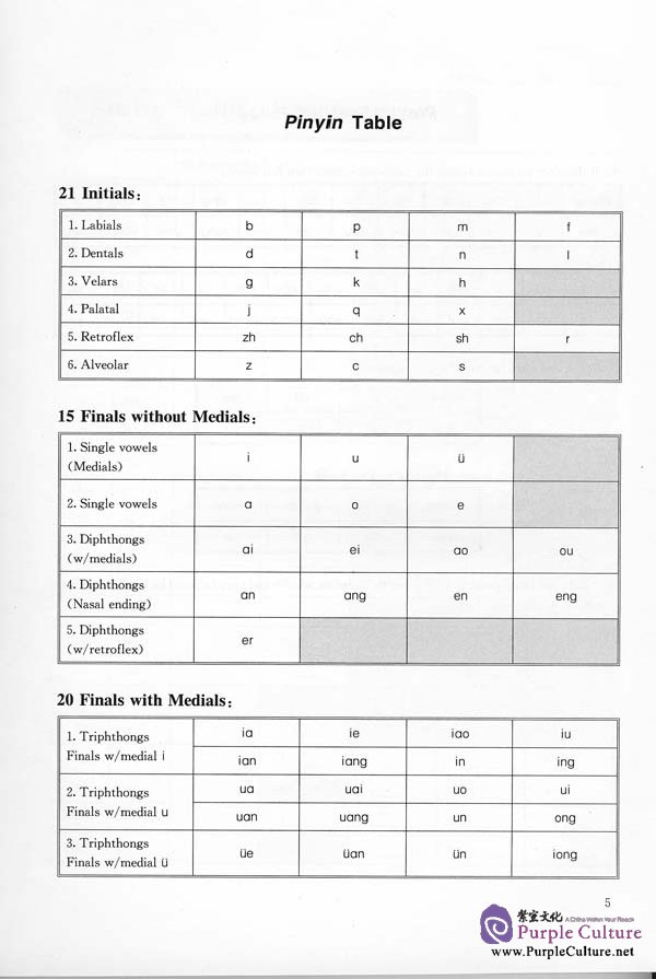 Sample pages of New Century Chinese Workbook 1 (ISBN:7561912692)